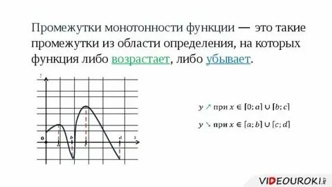 Промежутки монотонности параболы