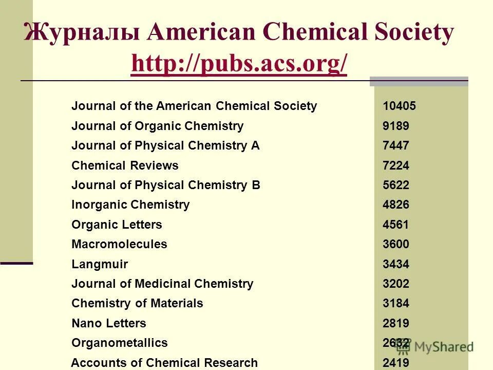 Journal of the american chemical society