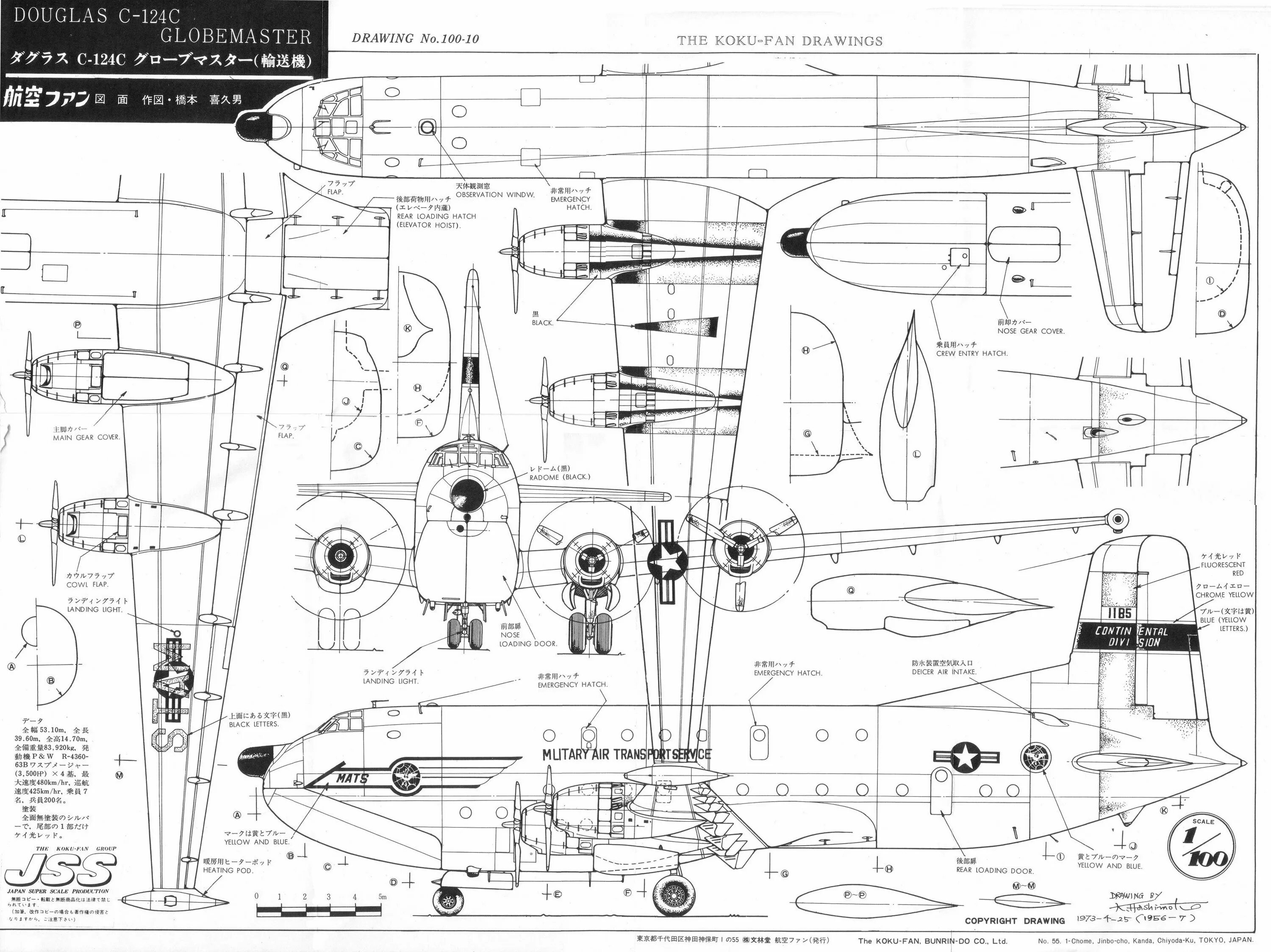 Draw model 1