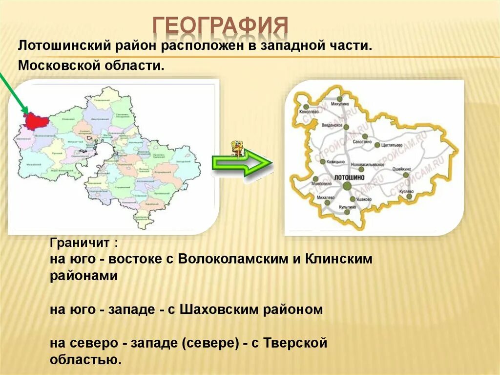 Карта лотошинского района с деревнями. Лотошинский район московской области. Карта лотошинского района московской области с деревнями. Микулино городище. Микулино храм михаила архангела.