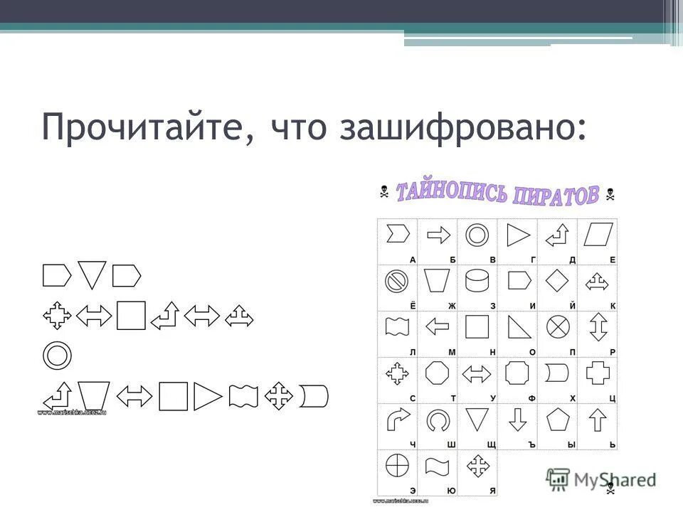 Разгадайте шифрограмму. Шифровки для квеста для детей 6-7 лет. Шифрование задания для детей. Задания с шифром для квеста для детей. Шифр задание для детей.