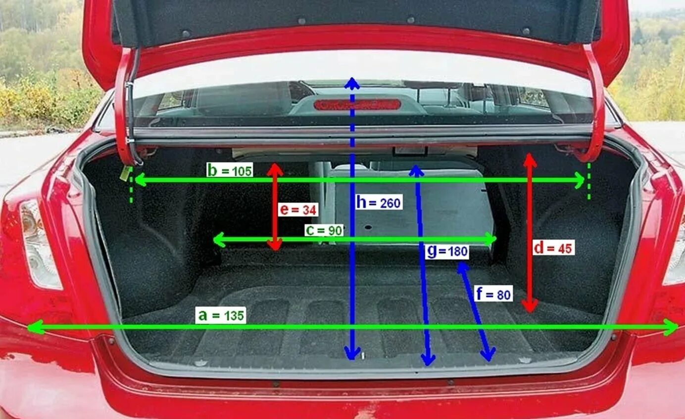 Сколько влезло в машину. Габариты багажника Chevrolet Lacetti универсал. Габариты багажника Lacetti универсал. Габариты багажника Лачетти универсал. Габариты багажника Lacetti Universal.