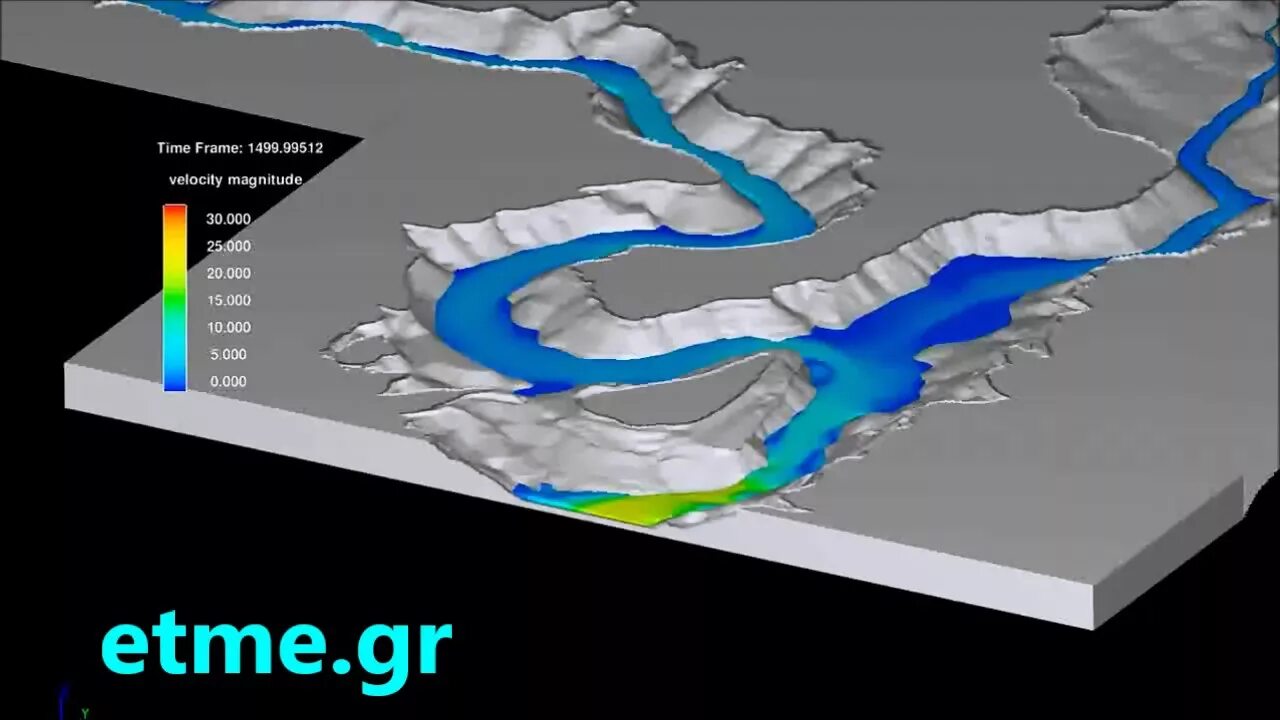 Flow 3 d