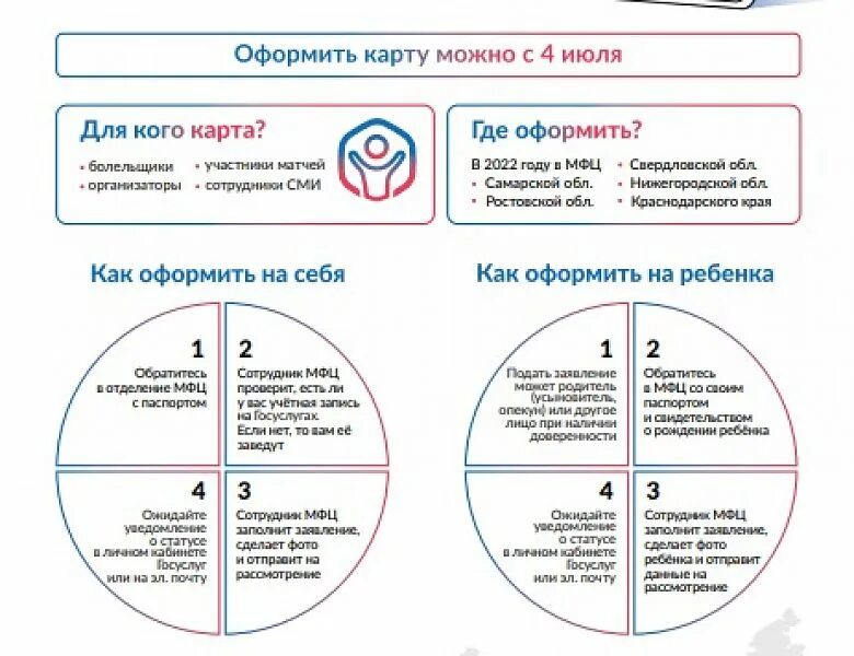 Оформление карты болельщика. Оформи карту болельщика. Оформить карту болельщика. Карта болельщика МФЦ. Как оформить карту болельщика в МФЦ.