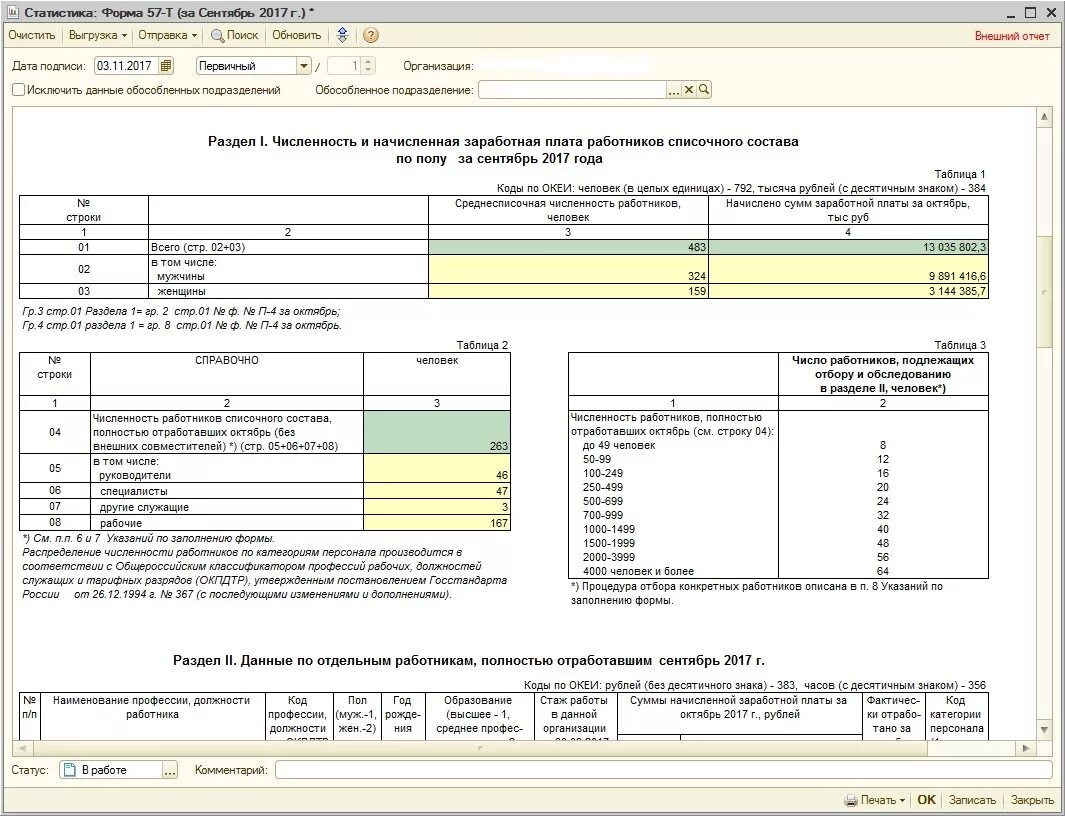 Отчет о заработной плате работников. Форма отчета № 57-т. 57 Т форма статистика. Статистическая отчетность.