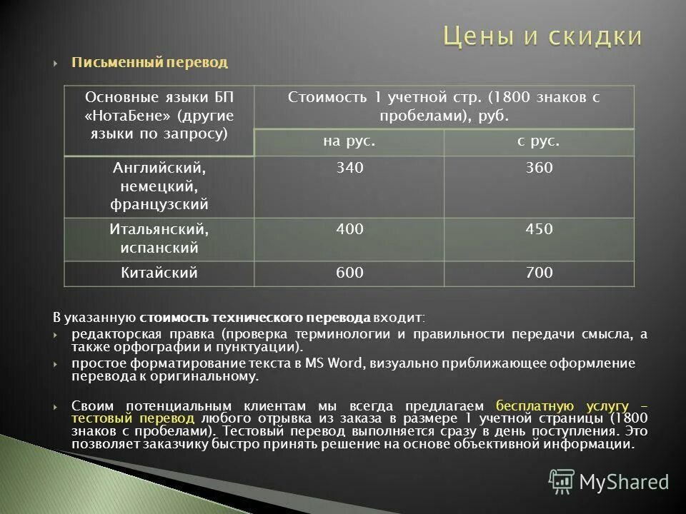 1800 знаков. Расценки перевода с английского на русский. Цена страницы перевода. Стоимость страницы перевода с английского. Стоимость одной страницы перевода с английского на русский.