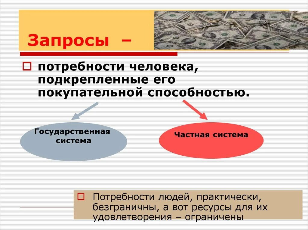 Запросы это потребности человека. Запрос это в маркетинге. Запрос в маркетинге пример. Нужда потребность запрос. Маркетинговый запрос