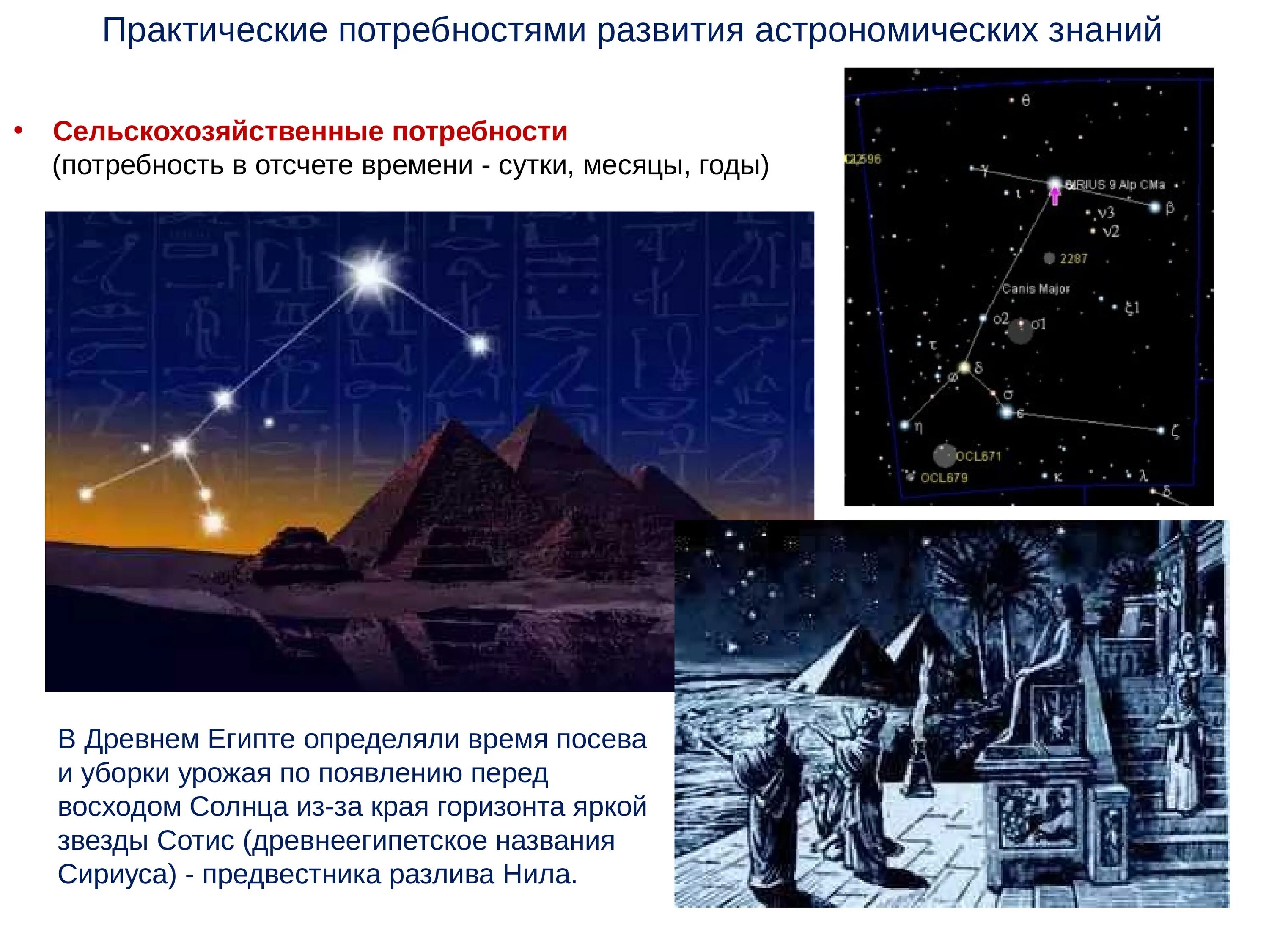 Астрономическая заметка. Потребности астрономии. Практические потребности развития астрономии. Объекты астрономии. Развитие астрономии.