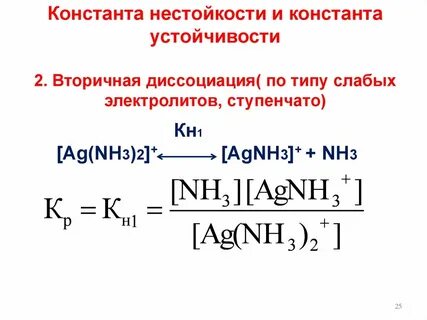 Таблица нестойкости комплексных соединений