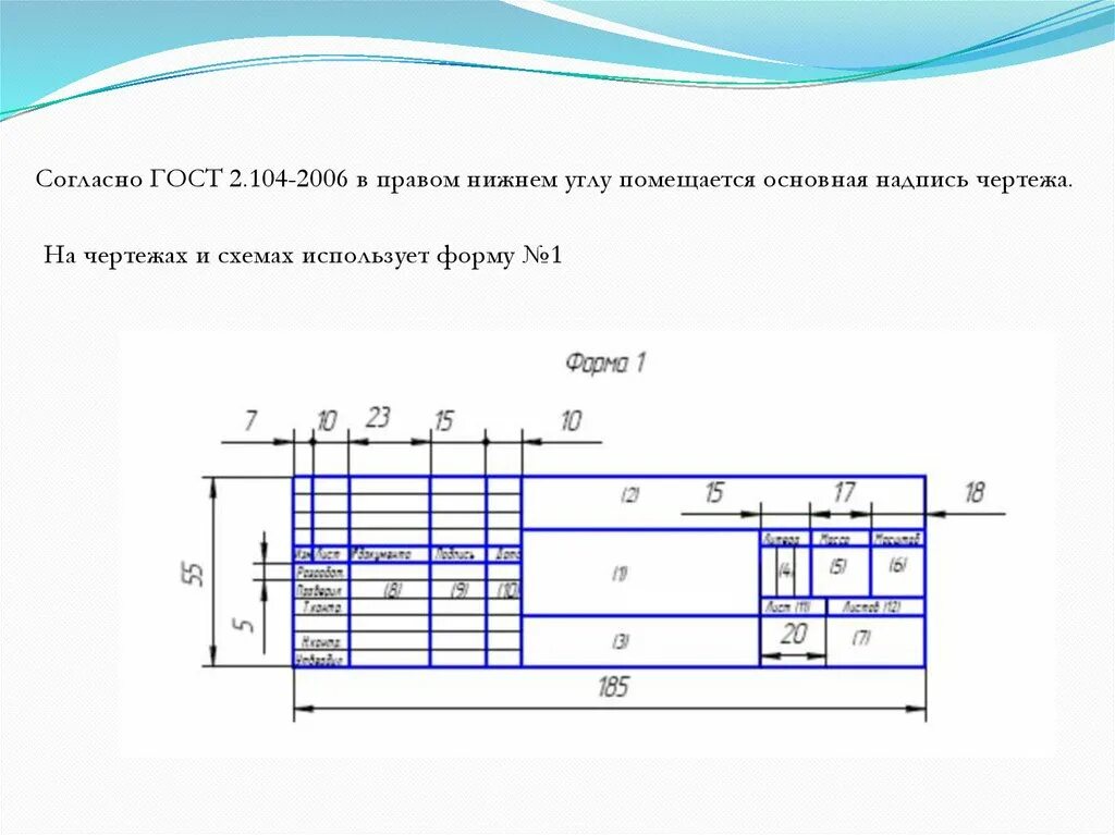 Основная надпись 2.104 2006. Основная надпись по ГОСТ 2.104-2006. Штамп 2.104-2006. ГОСТ 2.104-2006 рамка. Основная надпись чертежа.