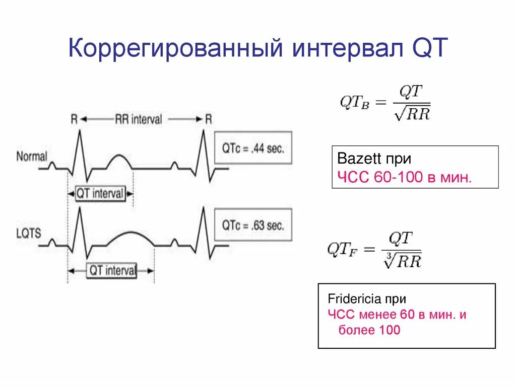 Удлиненное qt на экг. Нормальный интервал qt на ЭКГ норма. Интервал qt при максимальной ЧСС. Интервал qt на ЭКГ норма у женщин. Норма интервала qt на ЭКГ У взрослых.