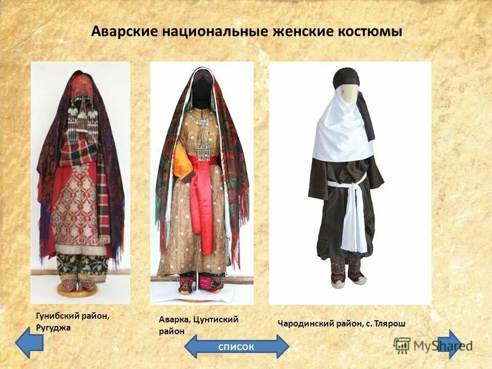 Нац костюм аварцев. Национальные костюмы Дагестана аварки. Национальная одежда Дагестана аварцев. Национальный костюм народов Дагестана аварцы.