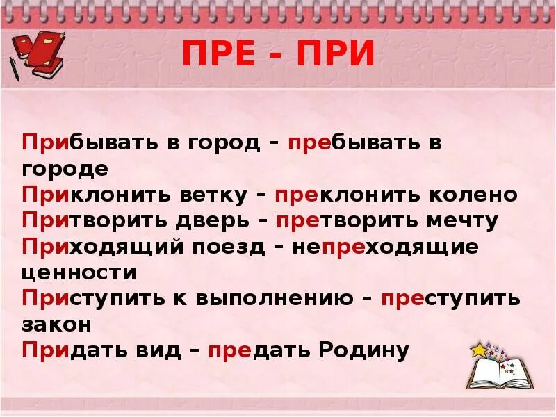 Пребывать на место. Пре при. Пре при пребывать прибывать. Пре или при. Приставки пре и при картинки.