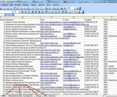 Физические лица иностранные агенты список