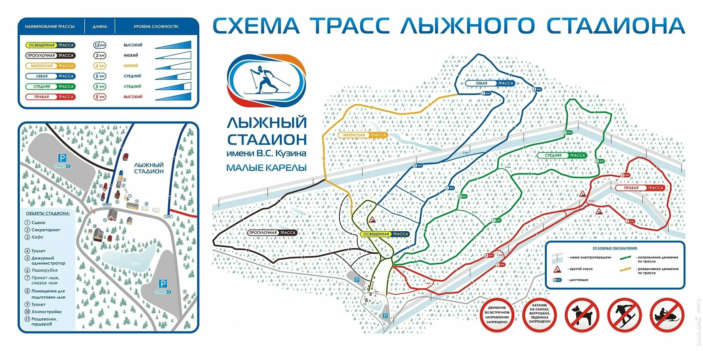 Схема лыжного стадиона малые Карелы. Схема лыжных трасс в малых Карелах. Лыжный стадион малые Карелы трассы. Лыжный стадион малые Карелы Архангельск. Лыжный стадион архангельск