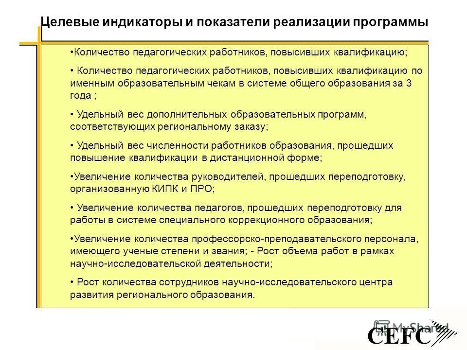 Индикатор реализации программы. Индикаторы качества реализации программы. Индикаторы исполнения программы. Показатели эффективности проекта и индикаторы. Индикатор реализации программы.