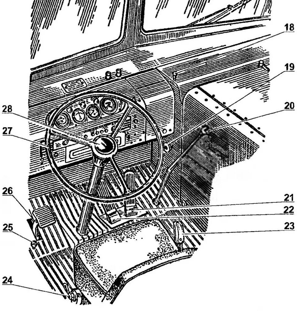 Зил 130 управление. Органы управления автомобиля, МАЗ-5335.. Органы управления в автомобиле МАЗ. Панель управления ЗИЛ 131. Органы управления ЗИЛ 130.