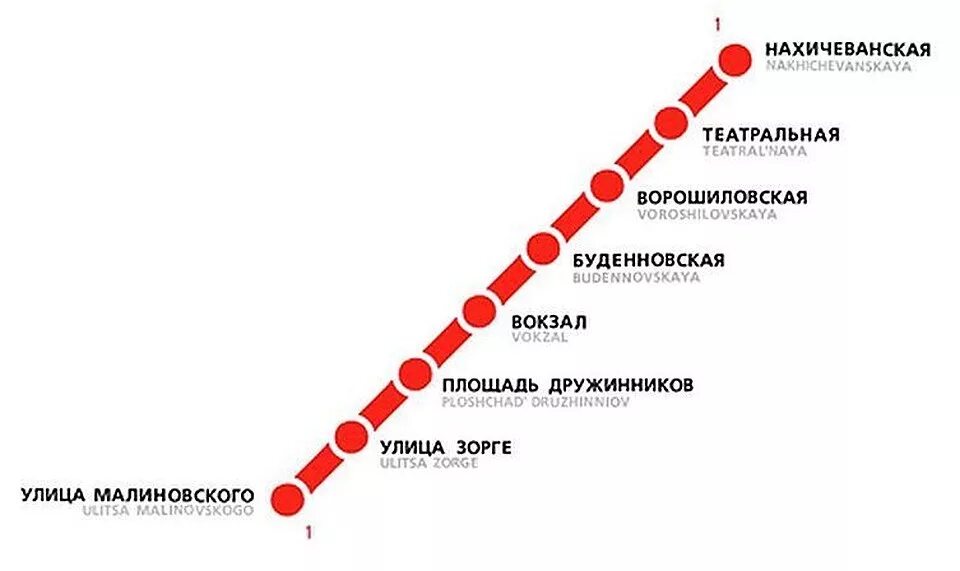 Ростов-на-Дону метрополитен схема. Схема линий Ростовского метрополитена. Ветки метро Ростов на Дону. Первая линия метро в Ростове-на-Дону. Расписание скоростного трамвая