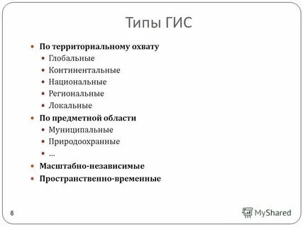 Типы государственных информационных систем