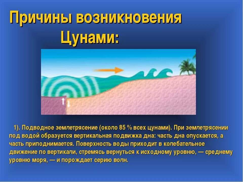 Причины появления воды в. Причины возникновения ЦУНАМИ. Причины образования ЦУНАМИ. ЦУНАМИ схема возникновения. ЦУНАМИ из-за чего возникают.