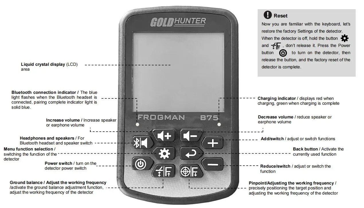 Металлоискатель Gold Hunter b75. Frogman b75 металлоискатель. Gold Hunter Frogman b75.