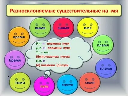Имена существительные времена года
