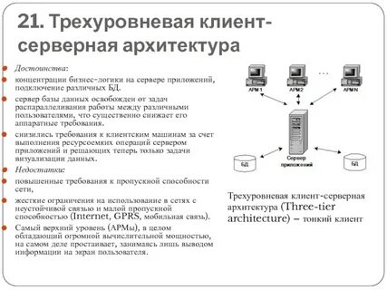 Достоинства и недостатки клиент сервера