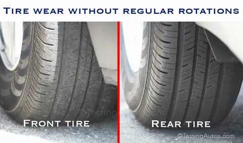 Tire перевод