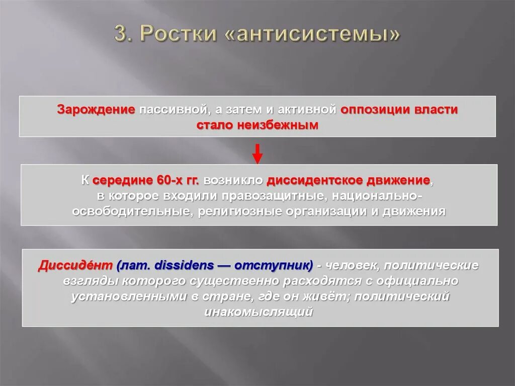 Общественная политическая жизнь 60 80. Общественная жизнь в середине 60-х середине 80-х гг. Общественно политическая жизнь в середине 60-х середине 80. Общественная и культурная жизнь СССР В середине 60-х -середине 80-х. Общественная жизнь в середине 60-х середине 80-х таблица.