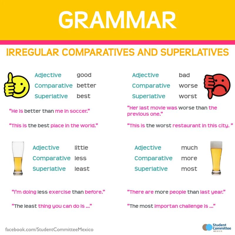 Comparative and Superlative adjectives Irregular. Irregular Comparatives and Superlatives. Irregular Comparative adjectives. Irregular Comparative and Superlative adjectives list. Little comparative and superlative