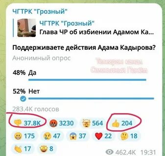 Соловьиный помет телеграмм каналы