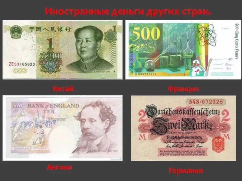 Как называется денежная валюта. Деньги разных стран. Иностранные деньги. Деньги разных государств.