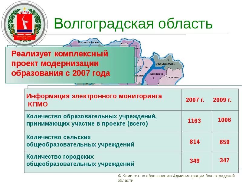 Сколько людей в волгоградской области. Школы Волгоградской области. Волгоград и Волгоградская область презентация. Волгоградская область презентация. Сколько школ в Волгоградской области.