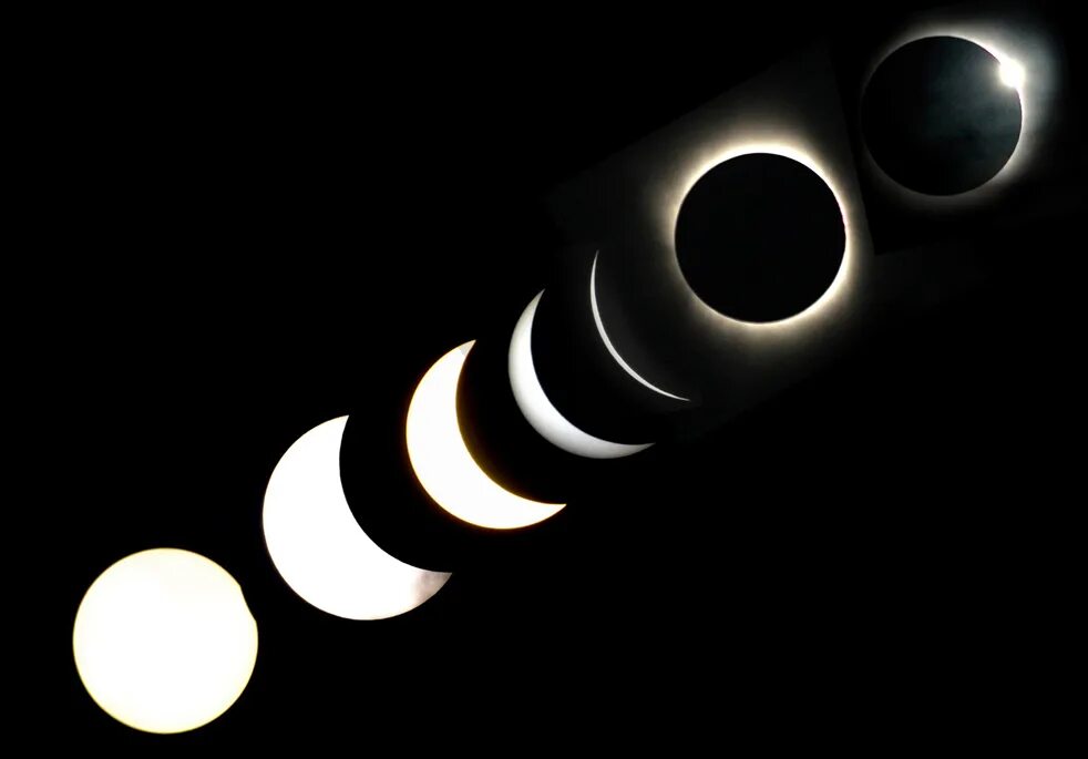 Как происходит полное солнечное затмение. Солнечное затмение 2009. eclipse solar затмение. наблюдение солнечного затмения. полоса полного солнечного затмения.