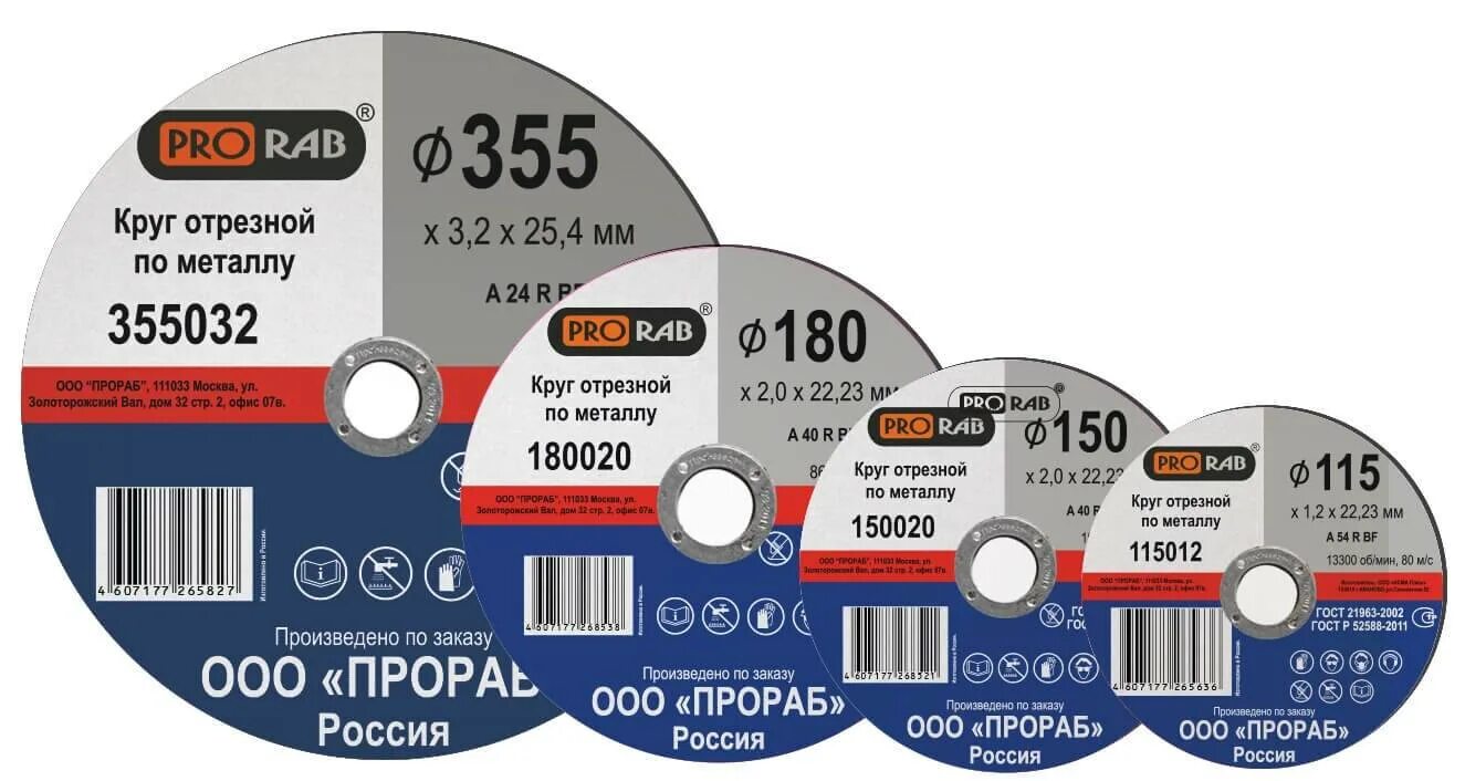 Диски отрезные по металлу размеры