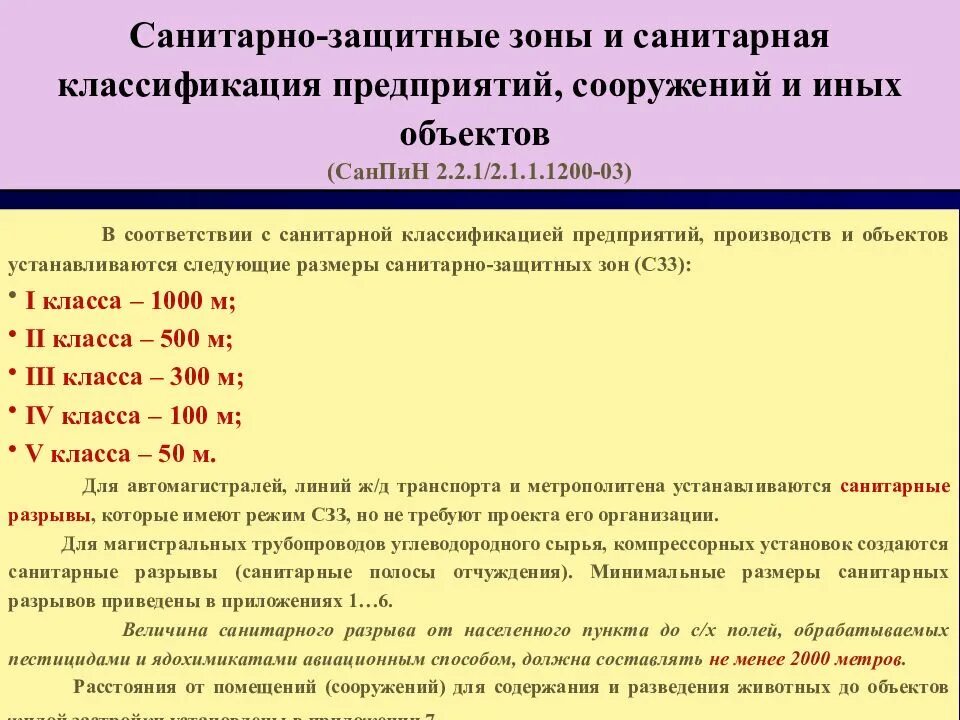 Санитарная зона рф. Санитарная классификация предприятий. Санитарная классификация промышленных предприятий. Классификация санитарно-защитных зон. Санитарно-защитная зона предприятия.