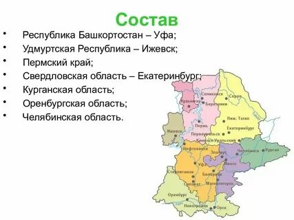 Состав урала республика
