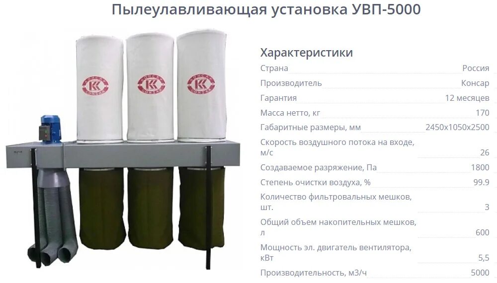 5000 па. УВП-5000 пылеулавливающий. УВП 5000 Консар габариты. УВП-7000 пылеулавливающий агрегат Консар. Пылеулавливающий агрегат DM-4000.