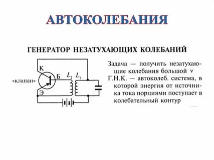 Период колебаний схема