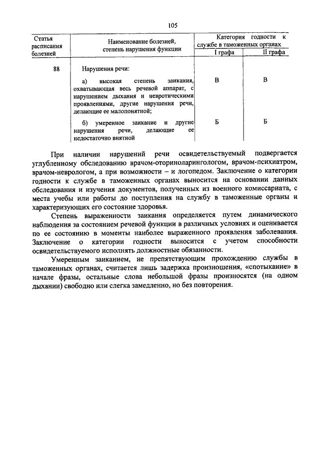 Расписание болезней военкомат. 1 Статья расписания болезней. Расписание болезней для военнослужащих. Расписание болезней категории годности. Расписание болезней с пояснениями