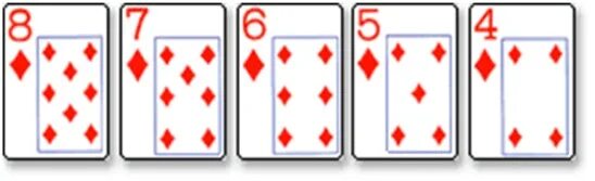 Сочетания трех карт. Стрит флеш. Четыре одинаковых карты. Покер комбинации карт. Карты одной масти.