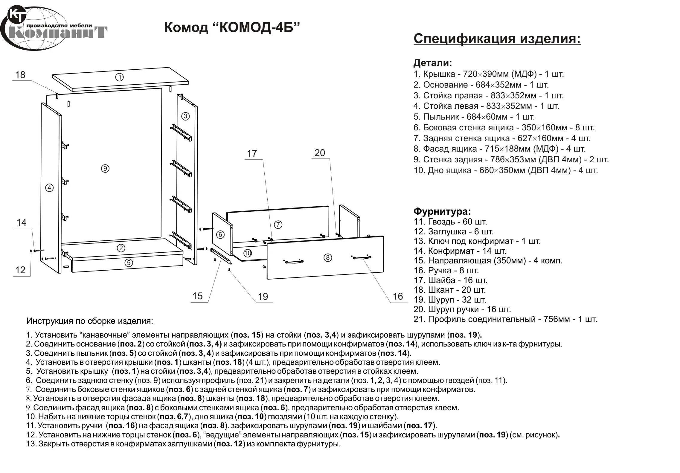 Схема сборки комода 4 ящика с роликовыми направляющими. Схема сборки комода Бася. Комод Асти 3 ящика сборка инструкция по сборке. Комод 10 ящиков белый инструкция по сборки. Комод 3 ящика сборка