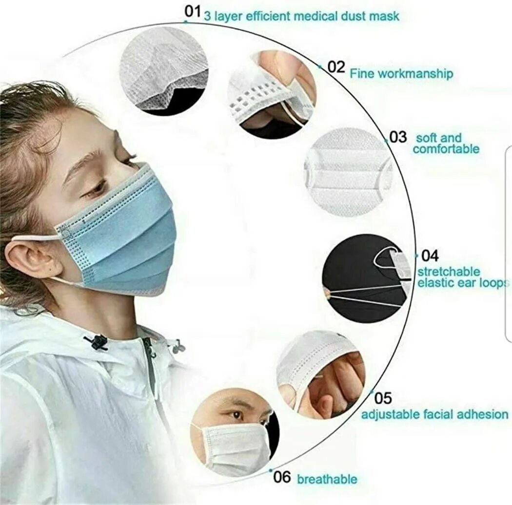 Размер медицинской маски. Размер маски для лица медицинской. Размер стандартной медицинской маски. Размер одноразовой маски. Маска размер 1