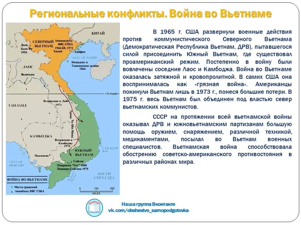 Почему вьетнам поддерживает сша