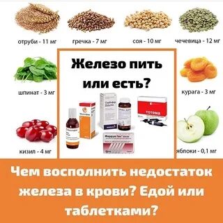 Что есть или пить