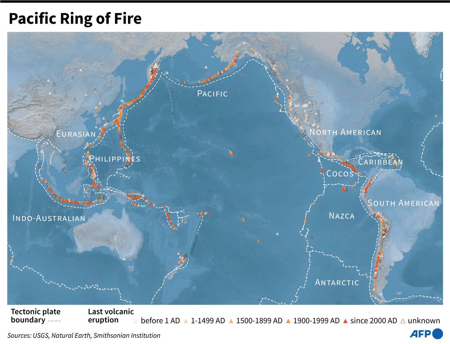 Где находится тихоокеанское огненное кольцо. Тихоокеанское огненное кольцо землетрясение. Филиппины Тихоокеанское огненное кольцо. ЦУНАМИ огненное кольцо. Огненное кольцо Тихого океана 2022.