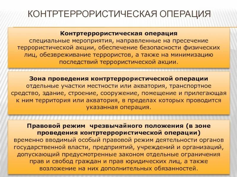 Режим кто ограничения. Статус специальной военной операции