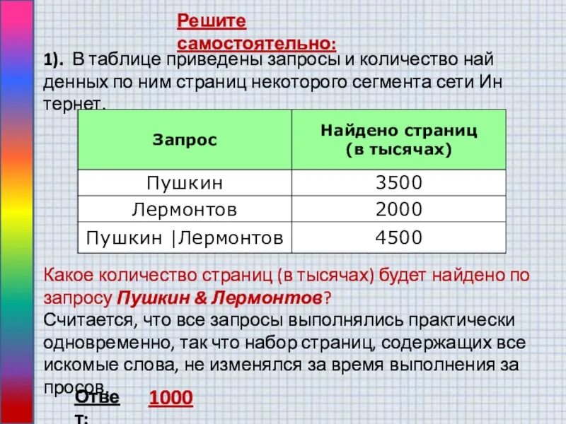 Запросы и количество страниц. Запросы и количество найденных по ним страниц некоторого сегмента. Найти количество страниц по запросу. Какое количество страниц в тысячах будет найдено по запросу.