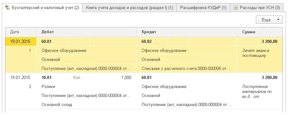 Счета расходов при усн доходы расходы