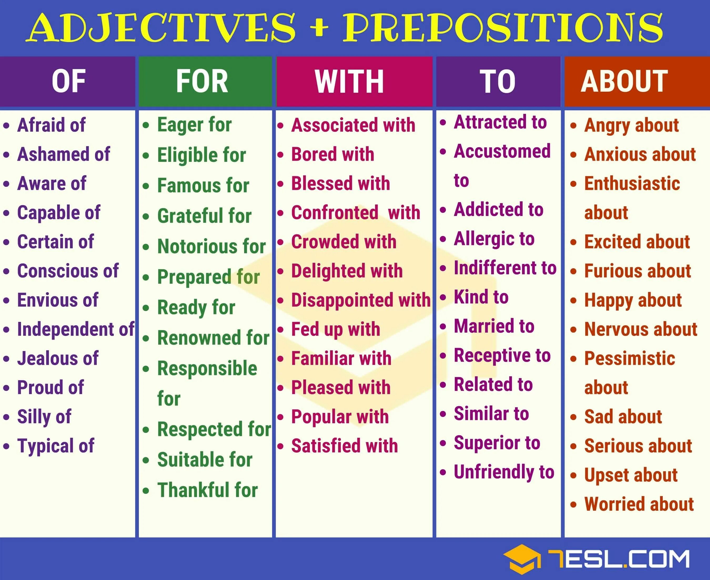 Choose the correct form of adjectives. Прилагательные с предлогами в английском. Verbs with prepositions в английском языке. Предлоги с прилагательными в английском. Adjectives with prepositions.